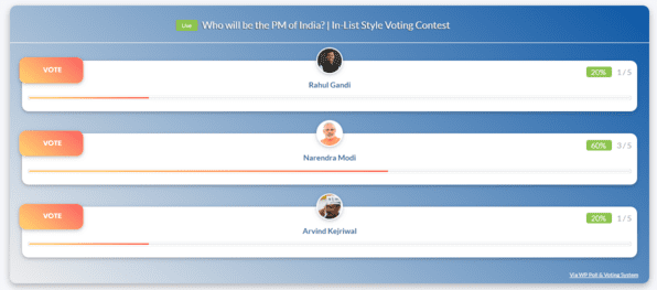 In List View Voting Style