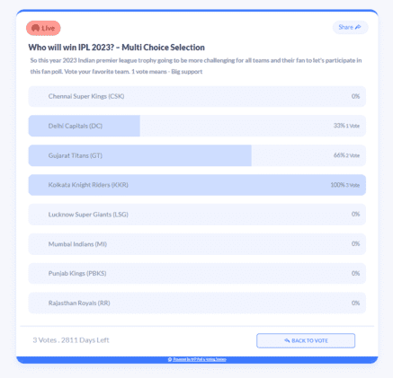 Poll With Ip Detection